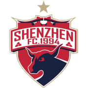 Second team logo