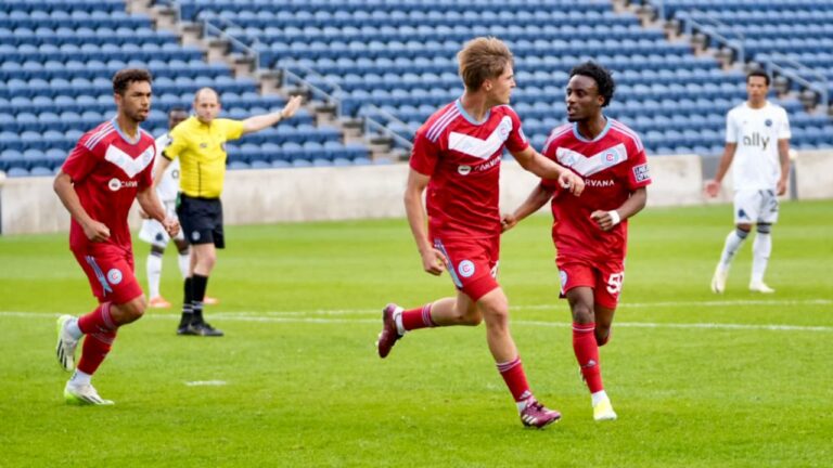 MLS Next Pro match Prediction - Chicago Fire II vs Crown Legacy