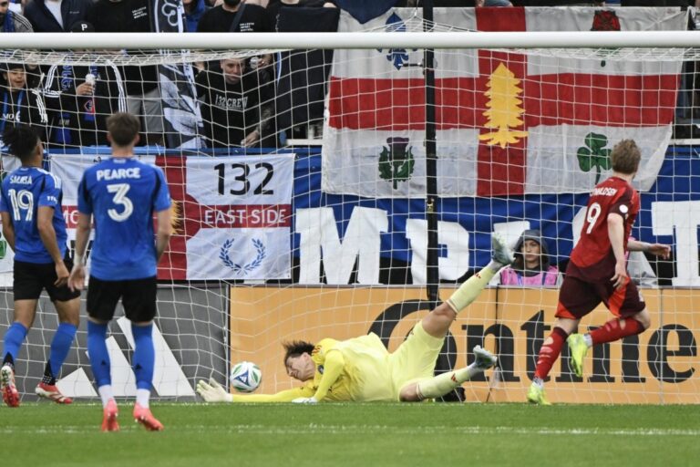 Canadian Championship match Prediction - CF Montréal vs Forge FC