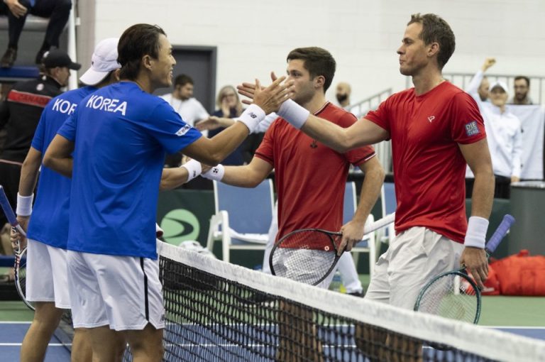 Canada vs Israel - Davis Cup Qualifiers 2025 match Prediction
