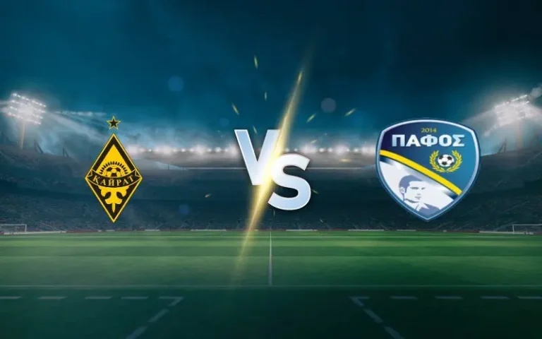 Kairat Almaty vs Pafos FC
