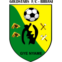 First team logo