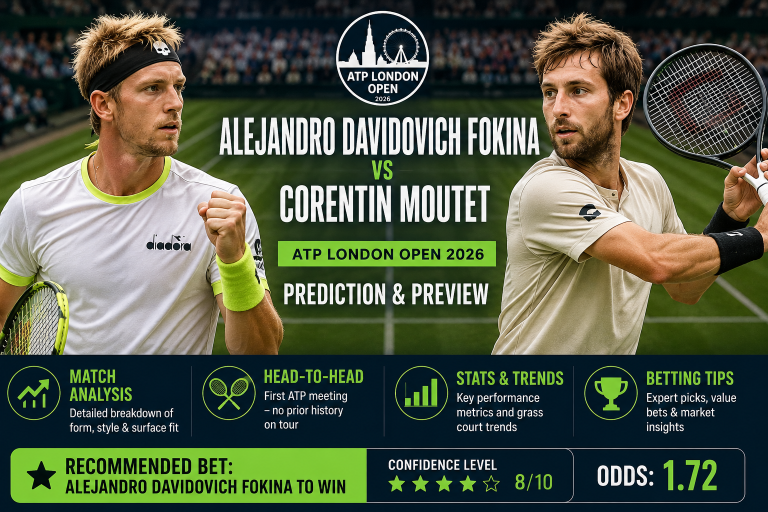 Alejandro Davidovich Fokina vs Corentin Moutet ATP London Open 2026 Prediction