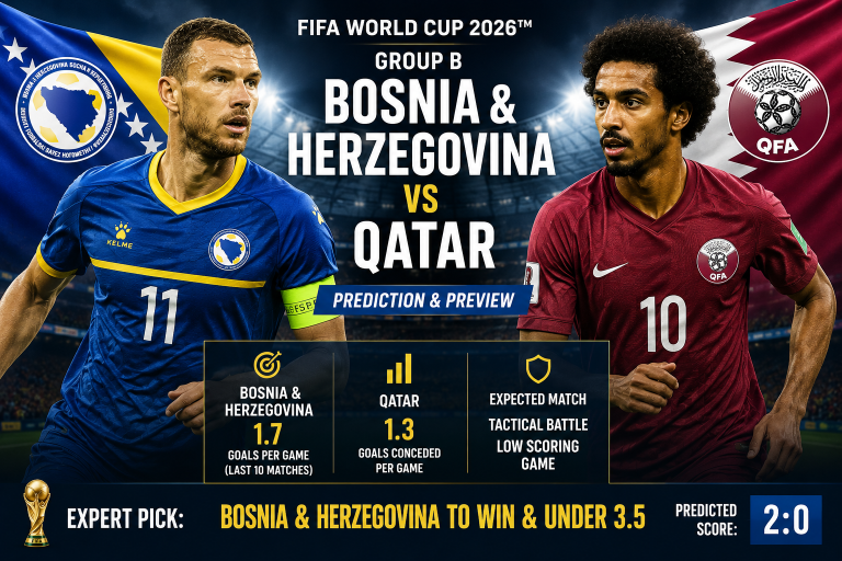 Bosnia & Herzegovina vs Qatar