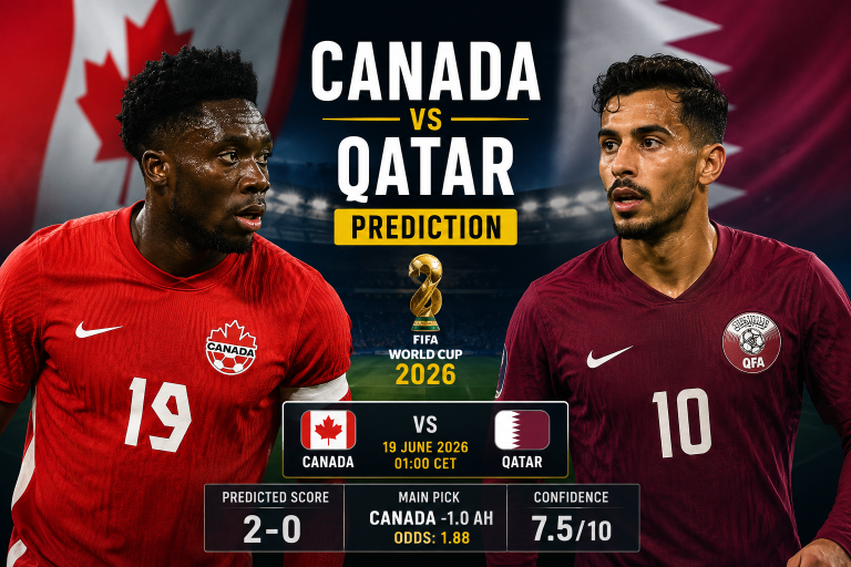 Canada vs Qatar