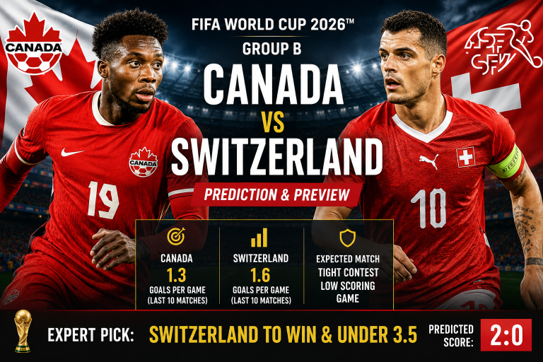 Canada vs Switzerland