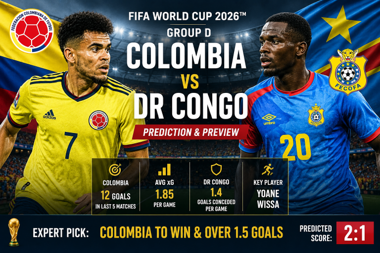 Colombia vs DR Congo