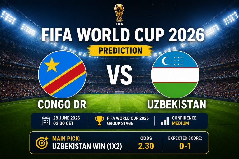 Congo DR vs Uzbekistan