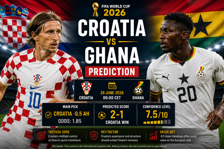 Croatia vs Ghana