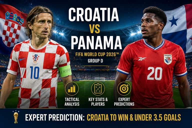 Croatia vs Panama