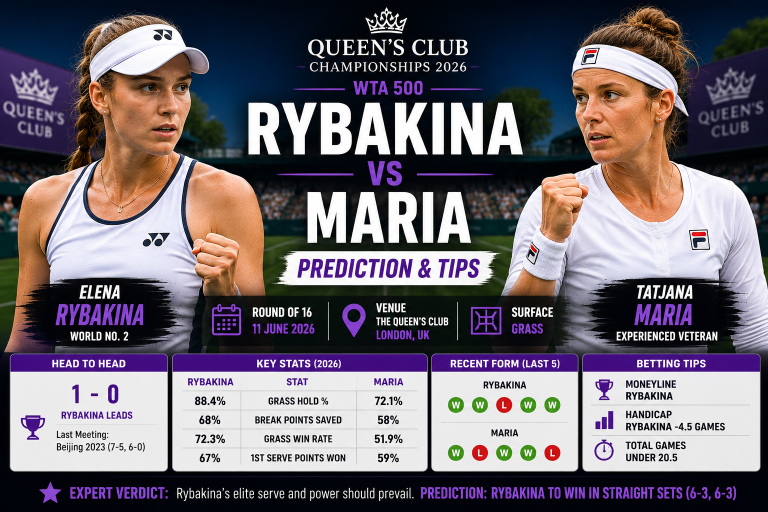 Elena Rybakina vs Tatjana Maria
