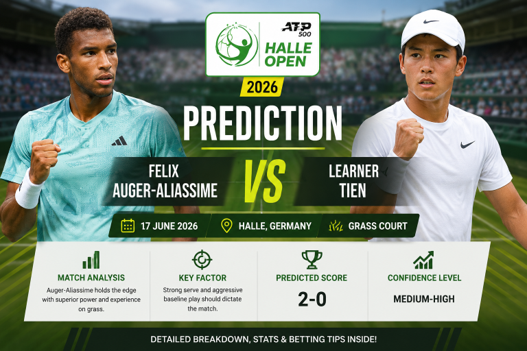 Felix Auger-Aliassime vs Learner Tien