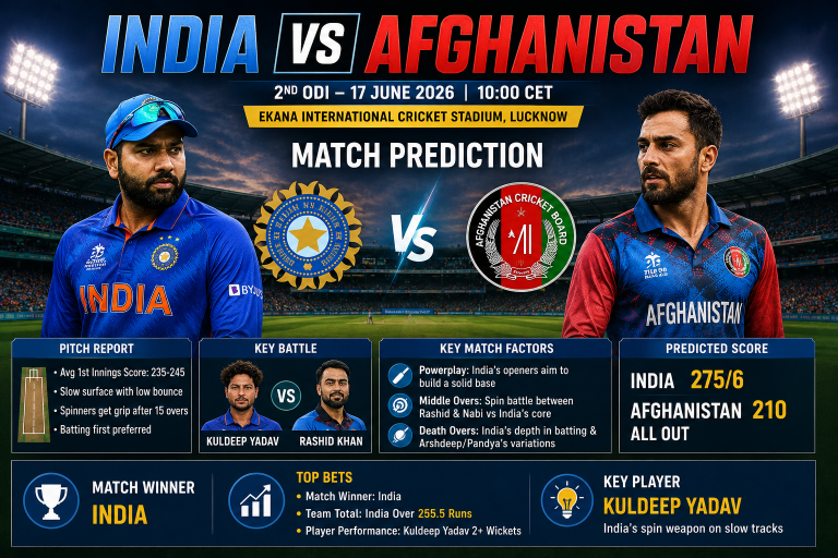 India vs Afghanistan