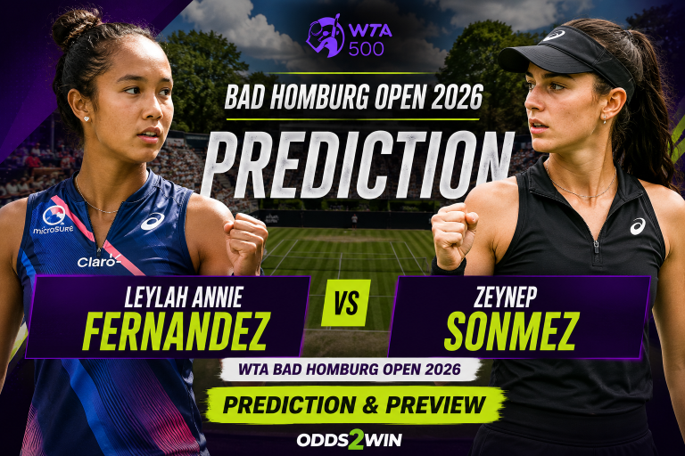 Leylah Annie Fernandez vs Zeynep Sonmez