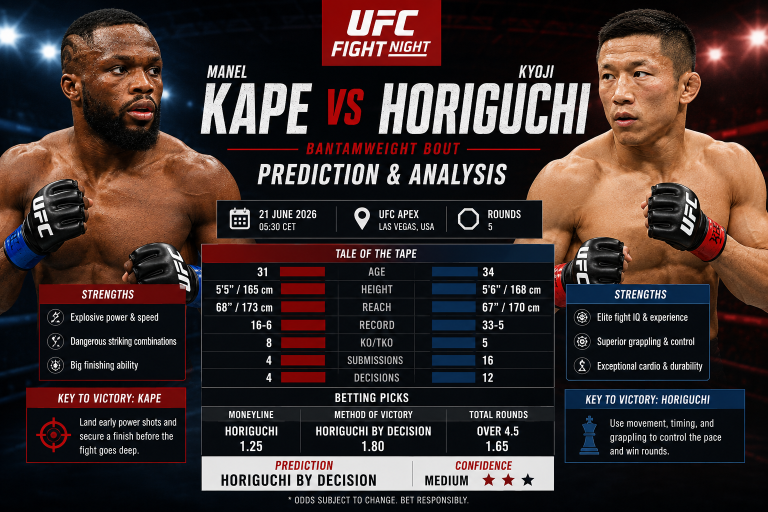 Manel Kape vs Kyoji Horiguchi