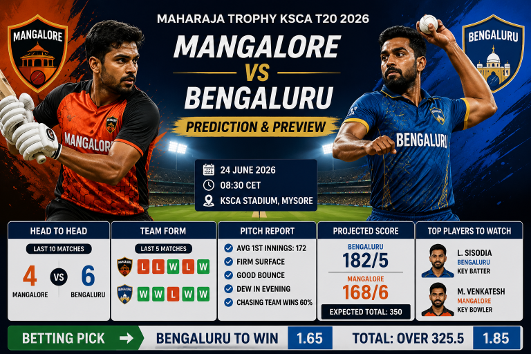 Mangalore vs Bengaluru Maharaja Trophy KSCA T20 2026