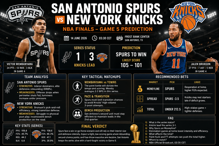 San Antonio Spurs and New York Knicks