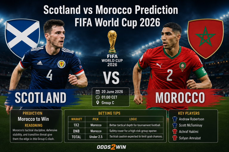 Scotland vs Morocco Prediction FIFA World Cup 2026