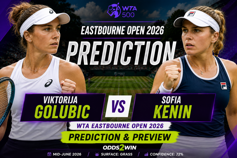 Viktorija Golubic vs Sofia Kenin