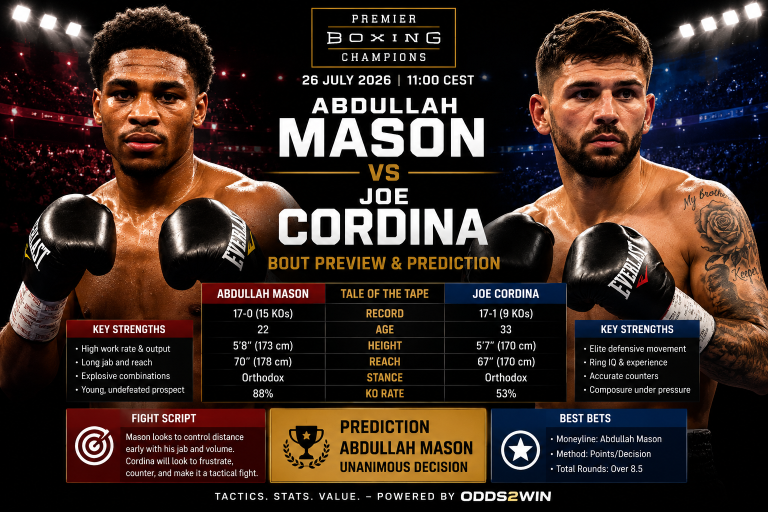 Abdullah Mason vs Joe Cordina Prediction Premier Boxing Champions