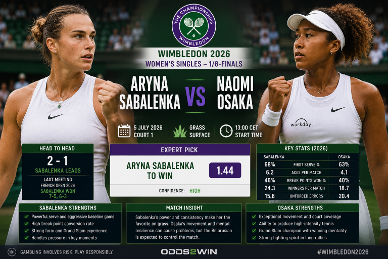 Aryna Sabalenka vs Naomi Osaka Wimbledon