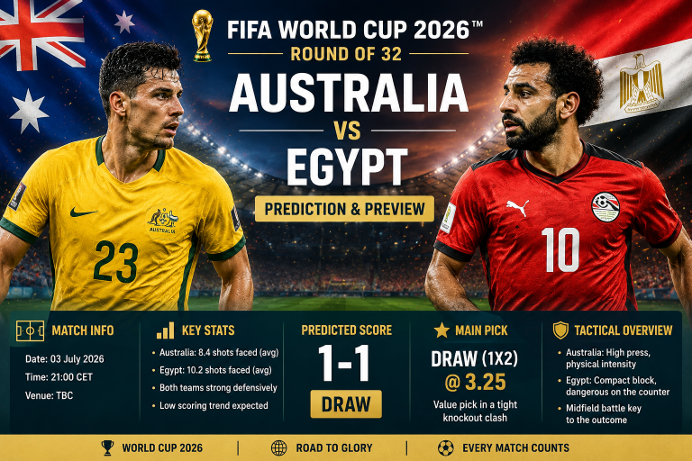 Australia vs Egypt Prediction FIFA World Cup 2026