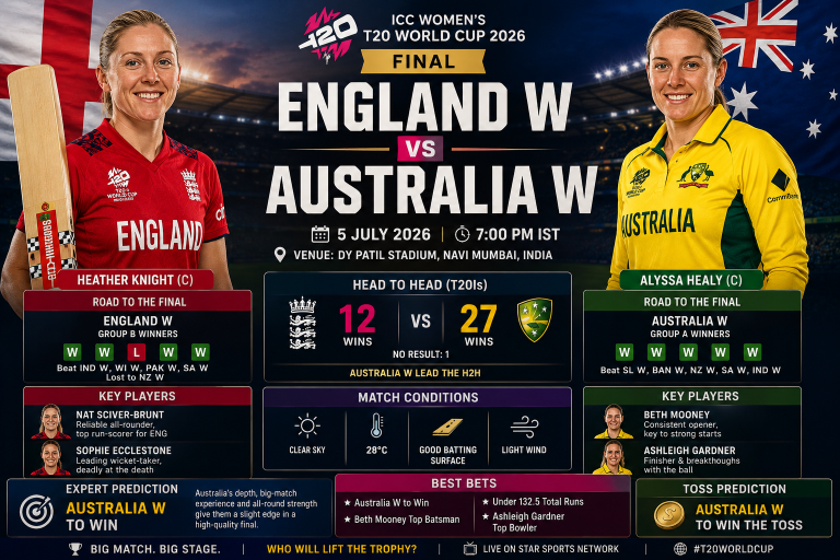 England W vs Australia W T20 World Cup Women Final