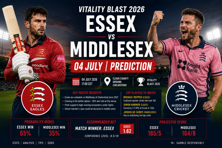 Essex vs Middlesex Vitality Blast 04 July Prediction