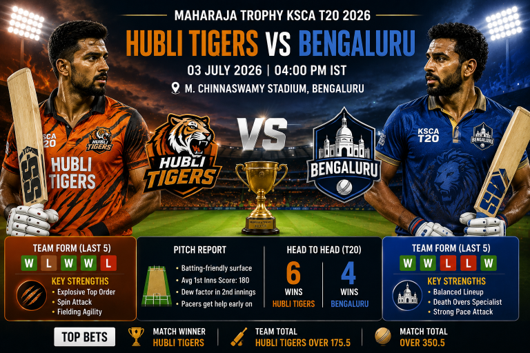 Hubli Tigers vs Bengaluru Maharaja Trophy KSCA T20 2026