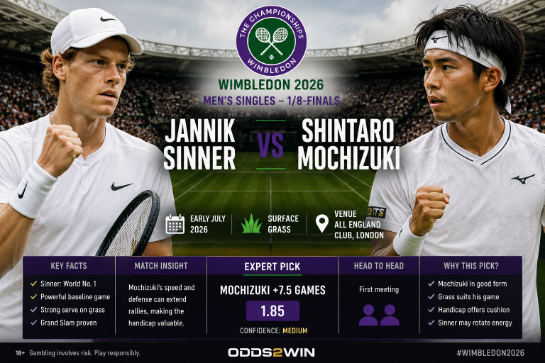 Jannik Sinner vs Shintaro Mochizuki Wimbledon
