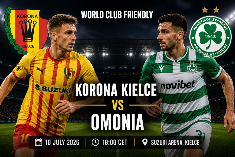 Korona Kielce vs Omonia World Club Friendly