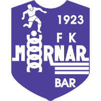 Second team logo