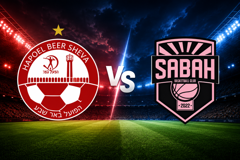 Hapoel Beer Sheva vs Sabah Baku Champions League Qualification Prediction