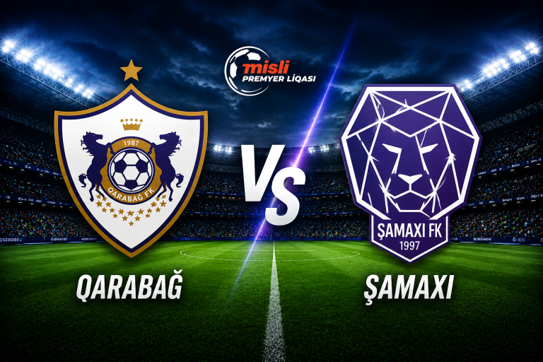Qarabag vs Shamakhi Azerbaijan Premier League Prediction