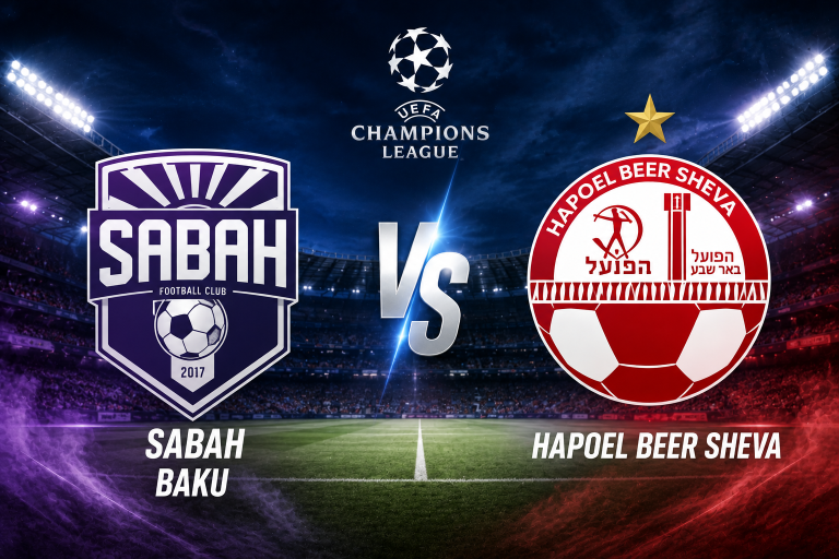 Sabah Baku vs Hapoel Beer Sheva Champions League Prediction