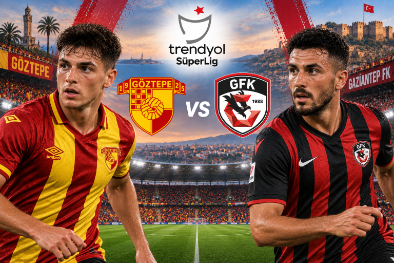 Goztepe vs Gaziantep Turkey Super Lig Prediction